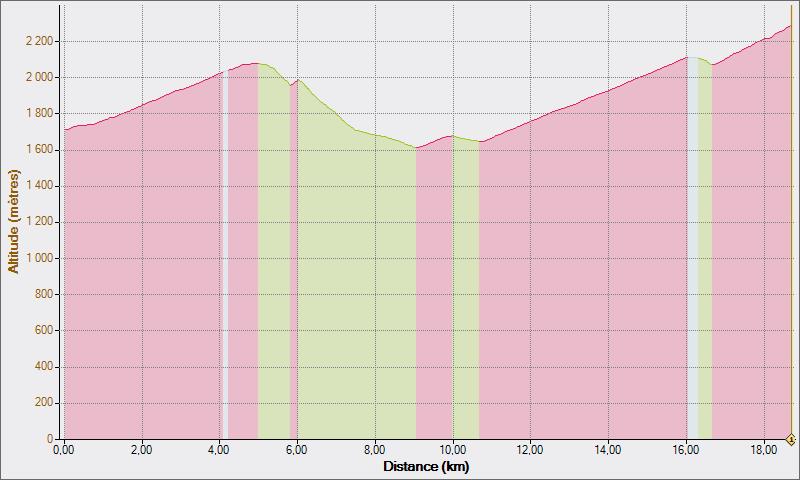 samedi matin parcours