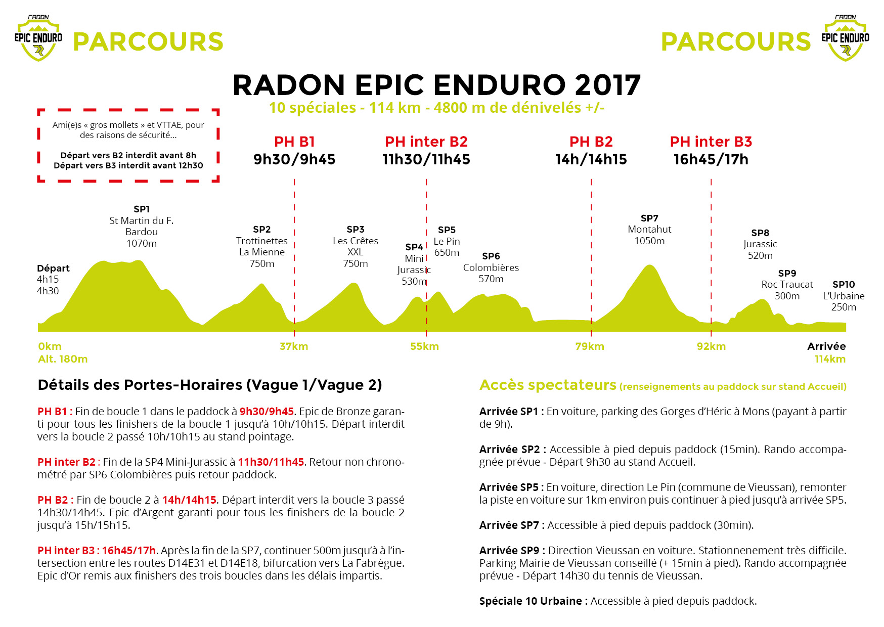 Programme epic enduro 2017